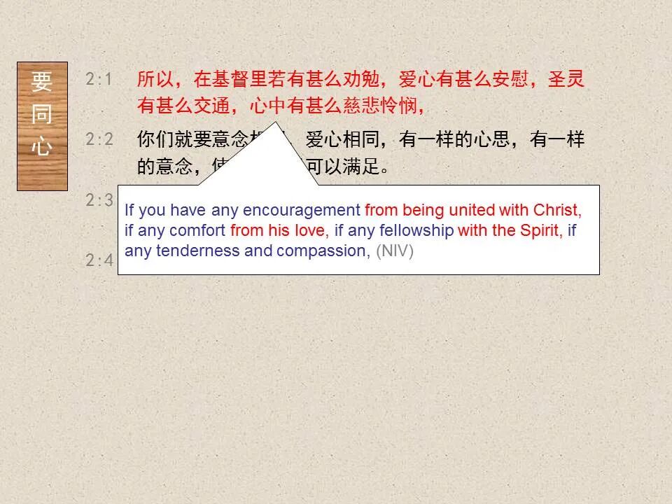 圣经图表——《腓立比书》(图35)