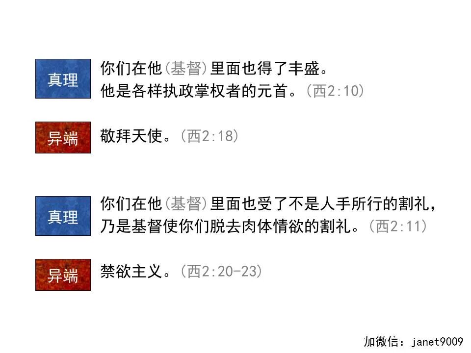 圣经图表——《歌罗西书》(图35)