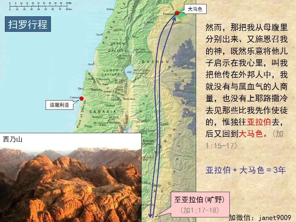 圣经图表——《加拉太书》(图2)