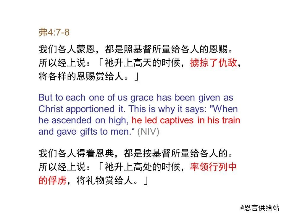 圣经图表——《以弗所书》(图76)