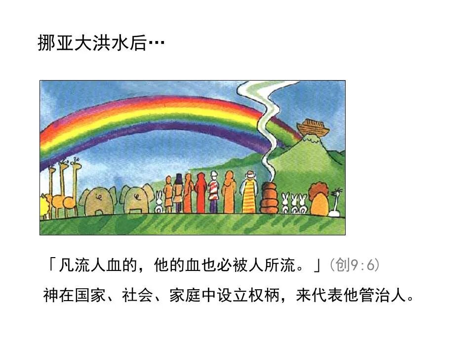 圣经图表——《提摩太前书》(图13)