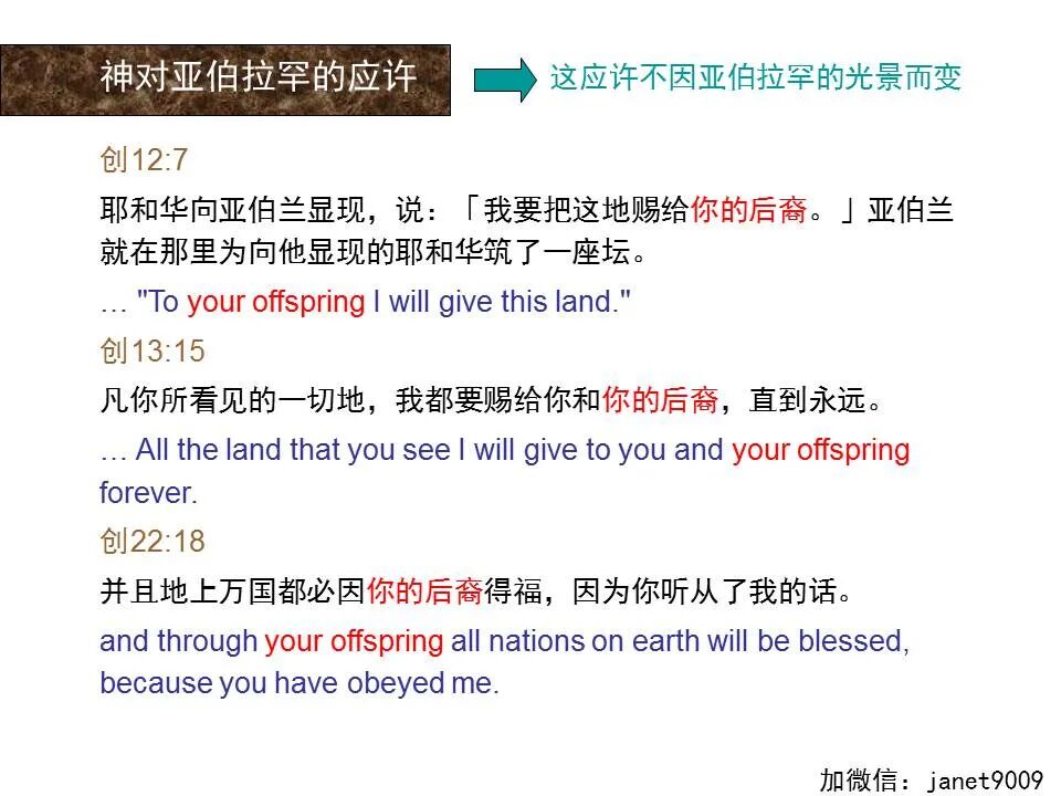 圣经图表——《加拉太书》(图29)