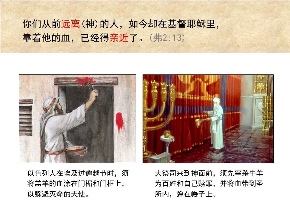 圣经图表——《以弗所书》(图52)