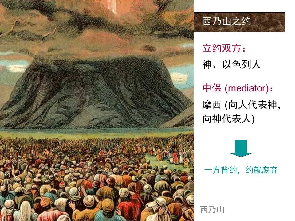 圣经图表——《加拉太书》(图30)