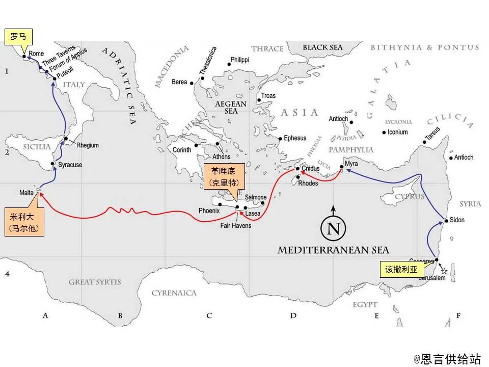 圣经图表——《歌罗西书》(图68)