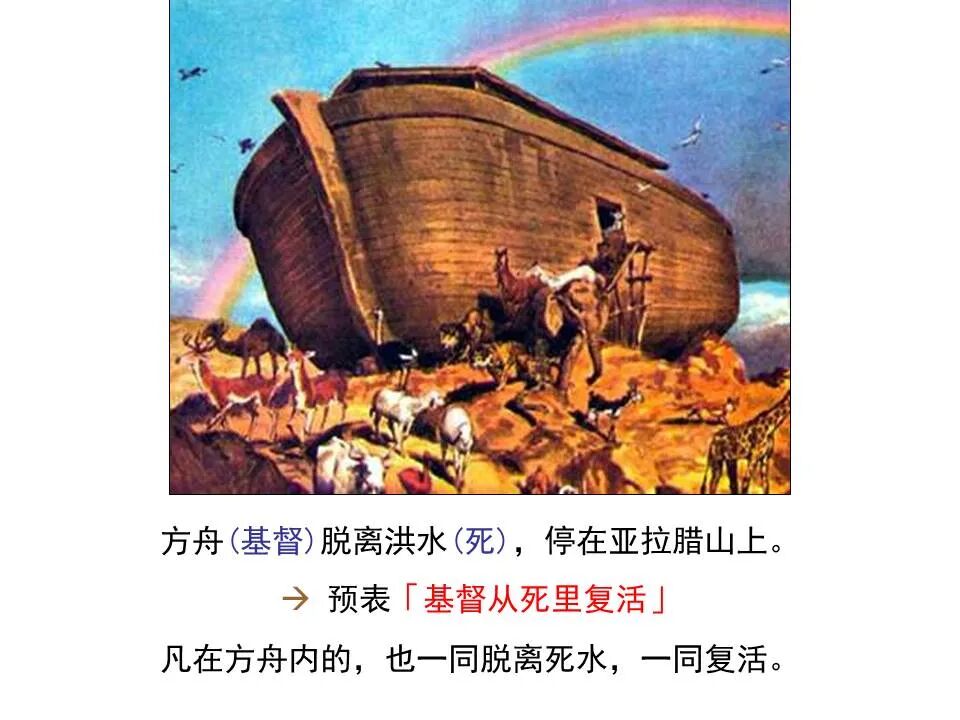 圣经图表——《以弗所书》(图40)