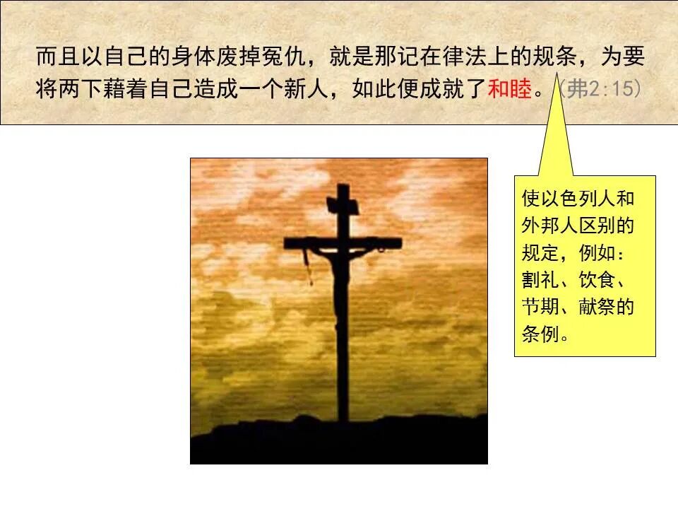 圣经图表——《以弗所书》(图55)