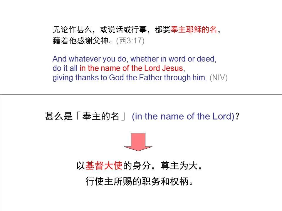 圣经图表——《歌罗西书》(图54)