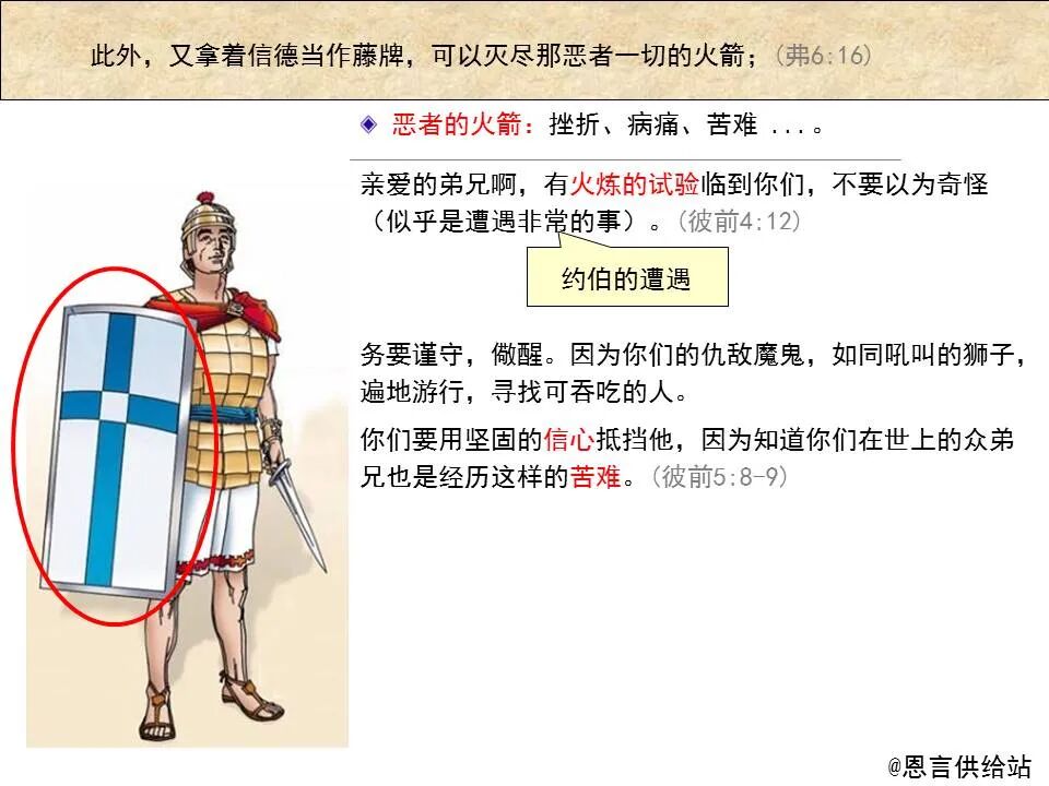 圣经图表——《以弗所书》(图103)