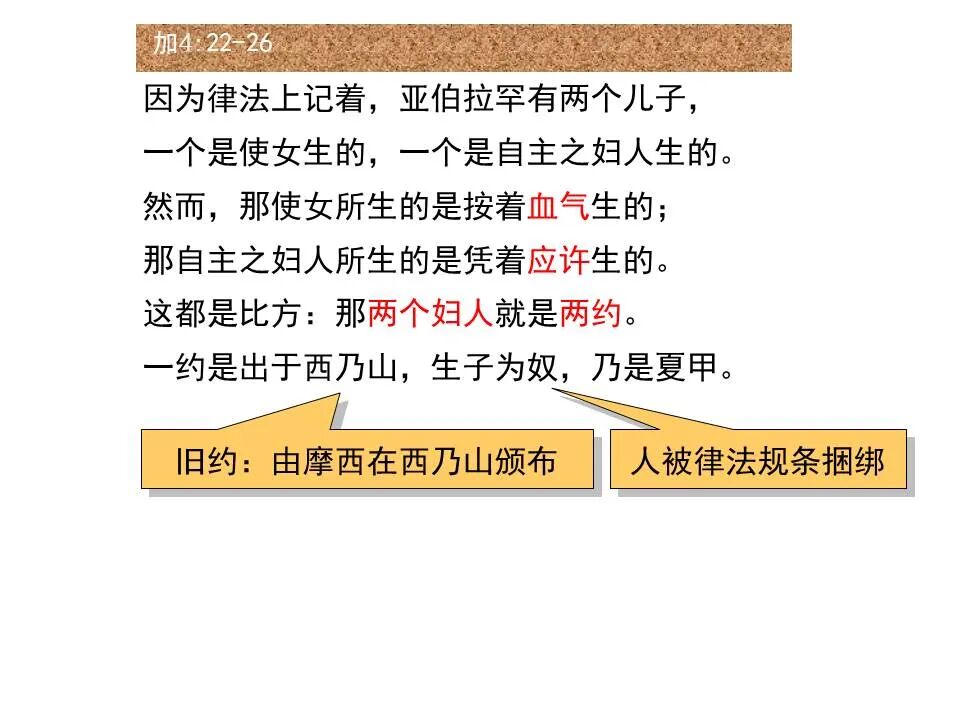 圣经图表——《加拉太书》(图41)