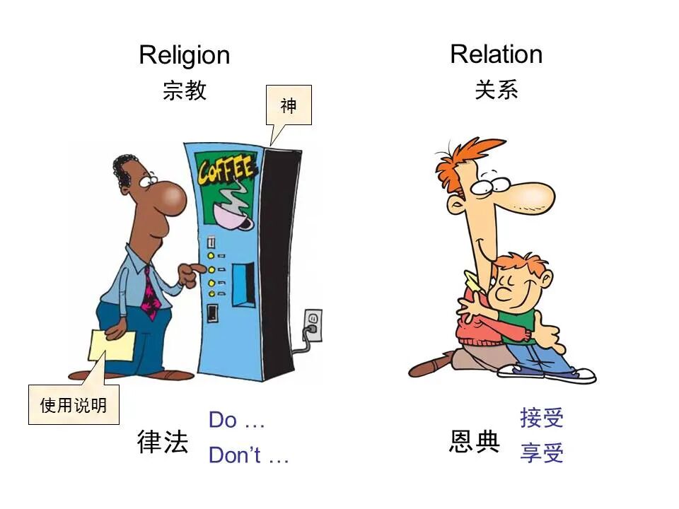 圣经图表——《加拉太书》(图34)