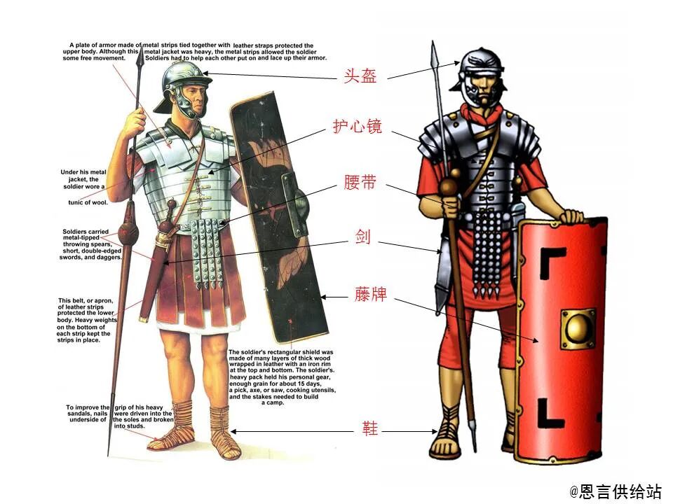 圣经图表——《以弗所书》(图96)