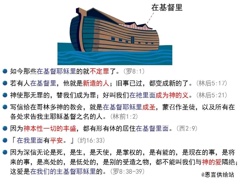 圣经图表——《以弗所书》(图25)