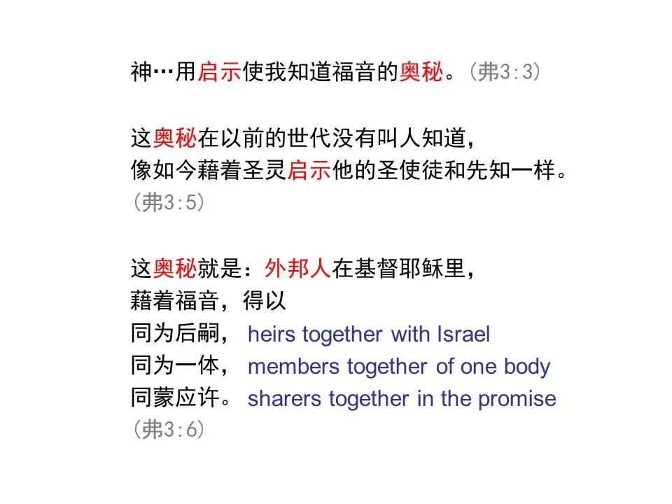 圣经图表——《以弗所书》(图70)