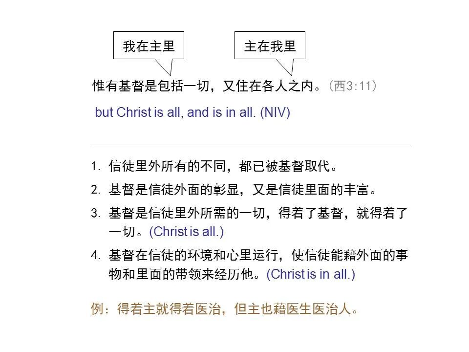 圣经图表——《歌罗西书》(图51)