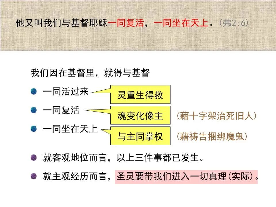 圣经图表——《以弗所书》(图43)