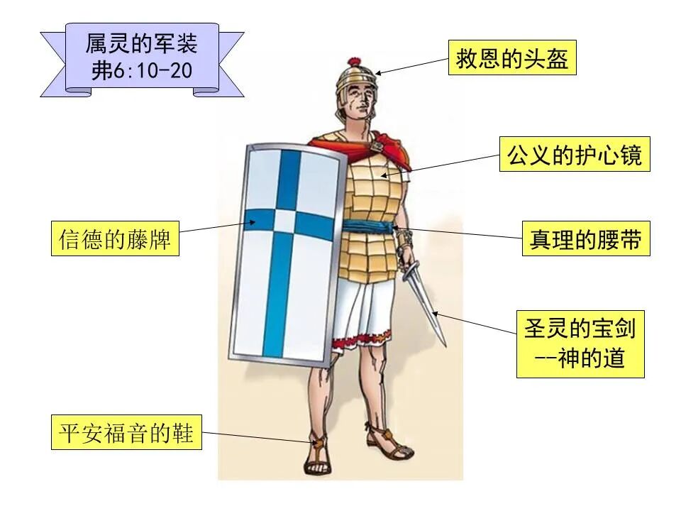 圣经图表——《以弗所书》(图97)