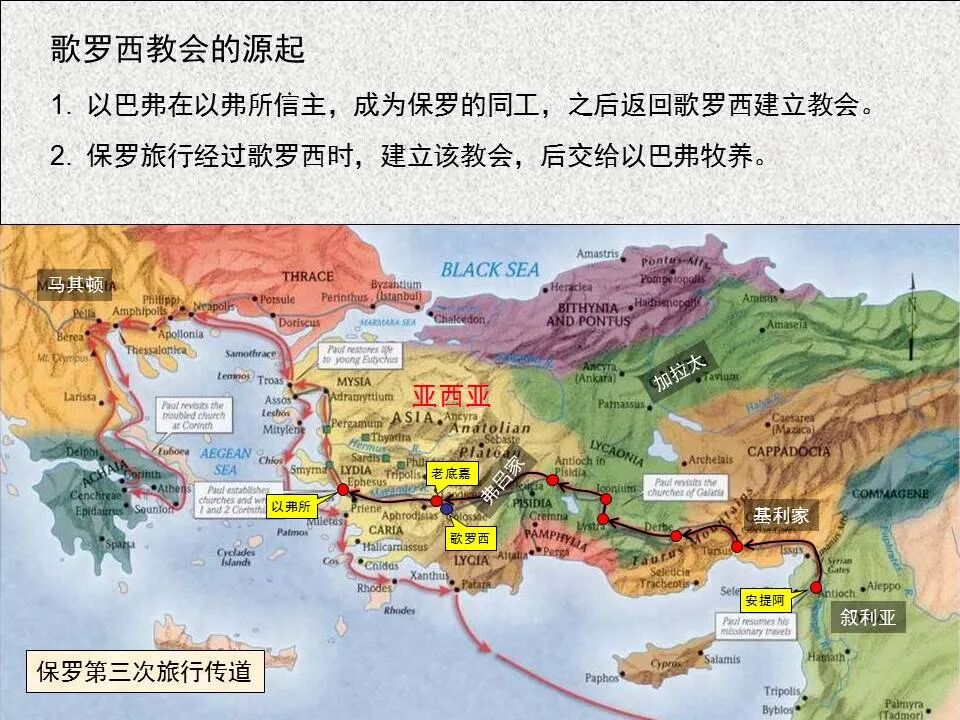 圣经图表——《歌罗西书》(图4)