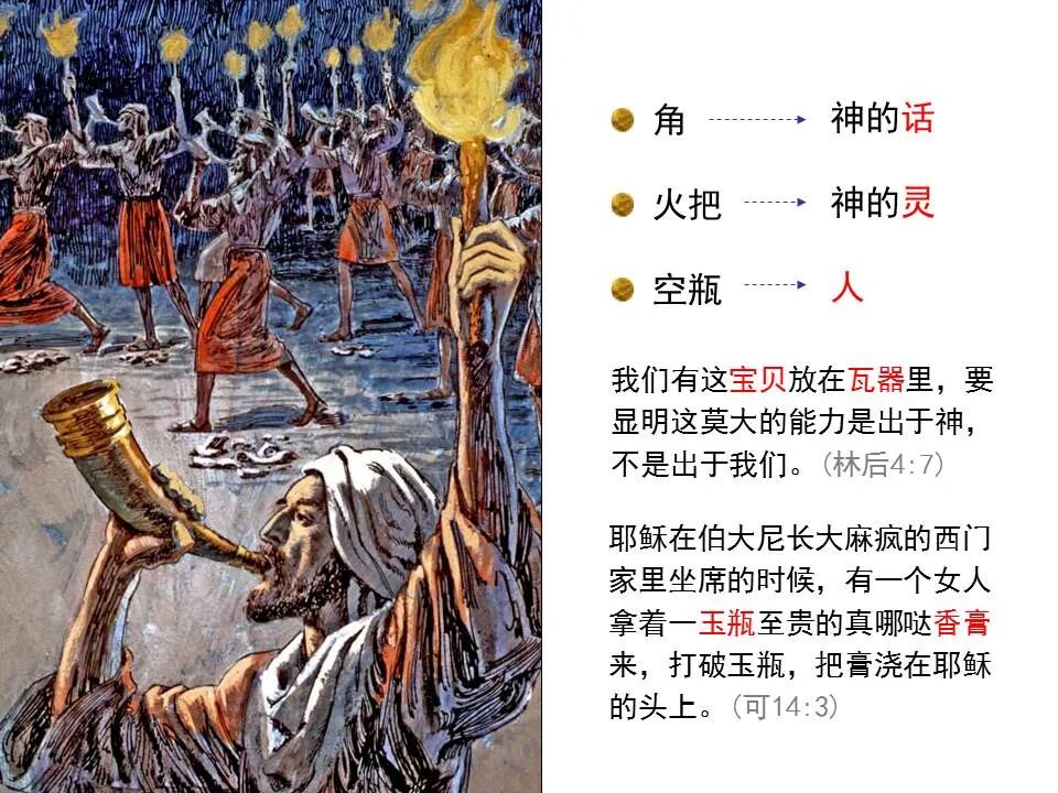圣经图表——《约翰一、二、三书》(图48)