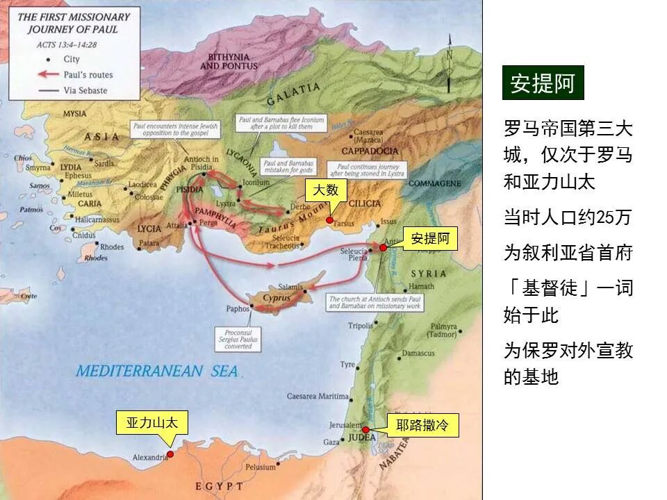 圣经图表——《加拉太书》(图21)