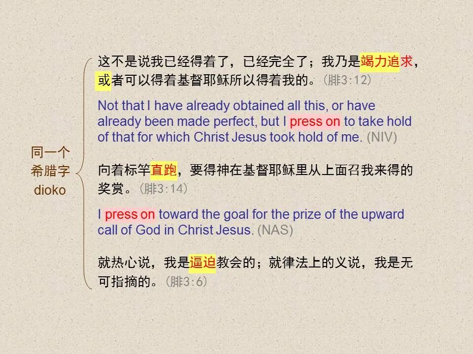 圣经图表——《腓立比书》(图62)