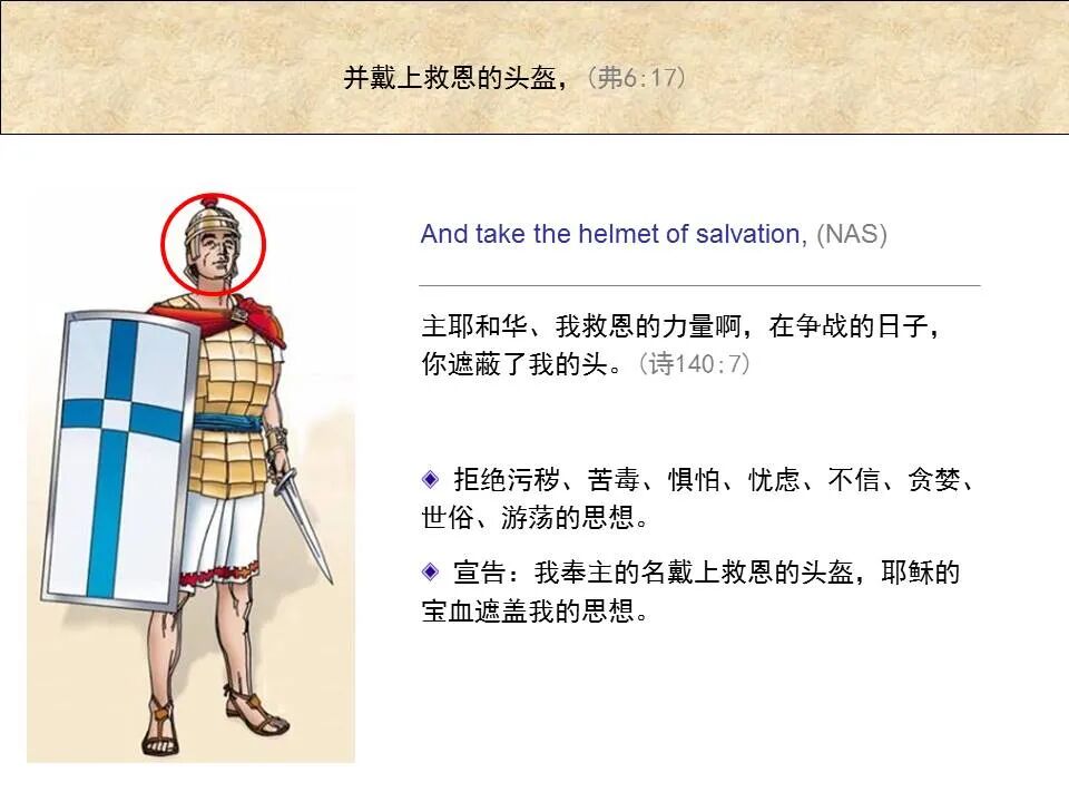 圣经图表——《以弗所书》(图104)