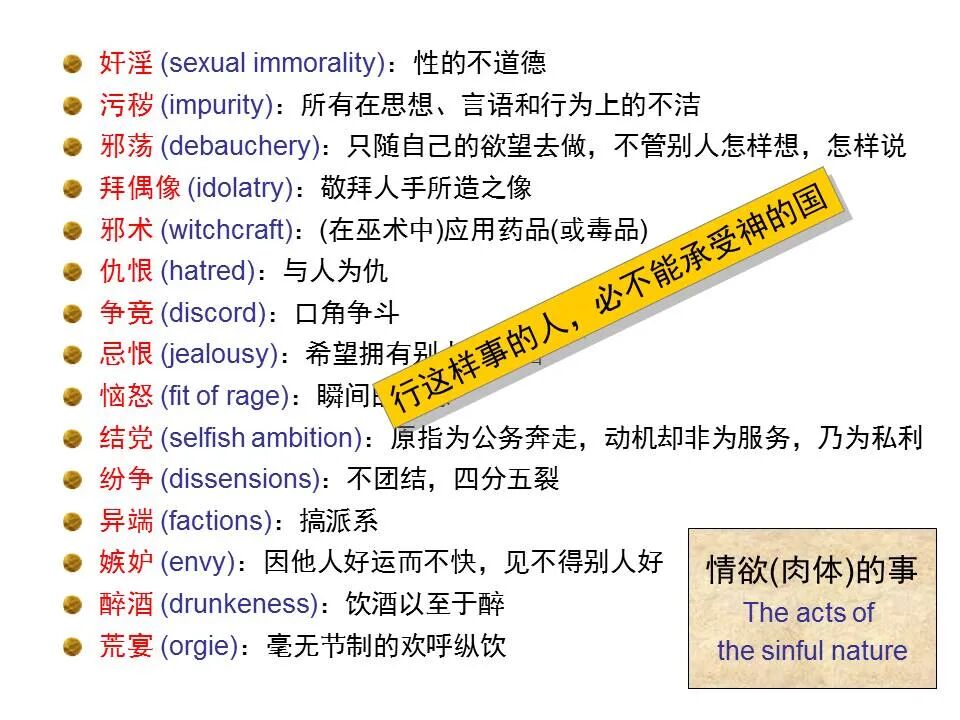 圣经图表——《加拉太书》(图57)