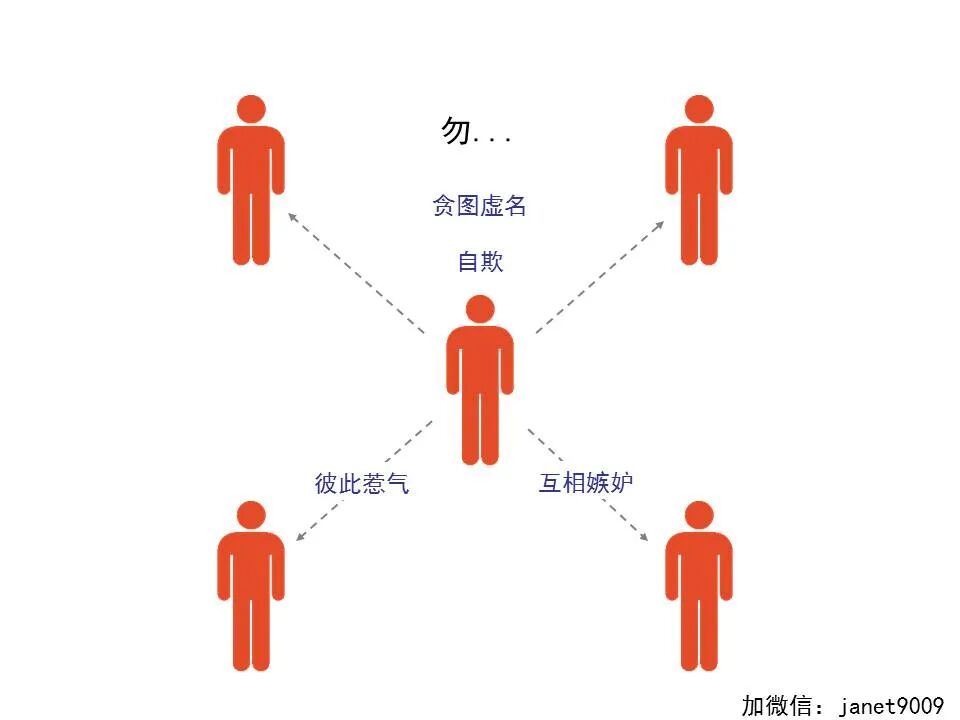 圣经图表——《加拉太书》(图62)