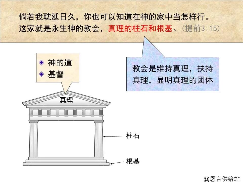 圣经图表——《提摩太前书》(图39)