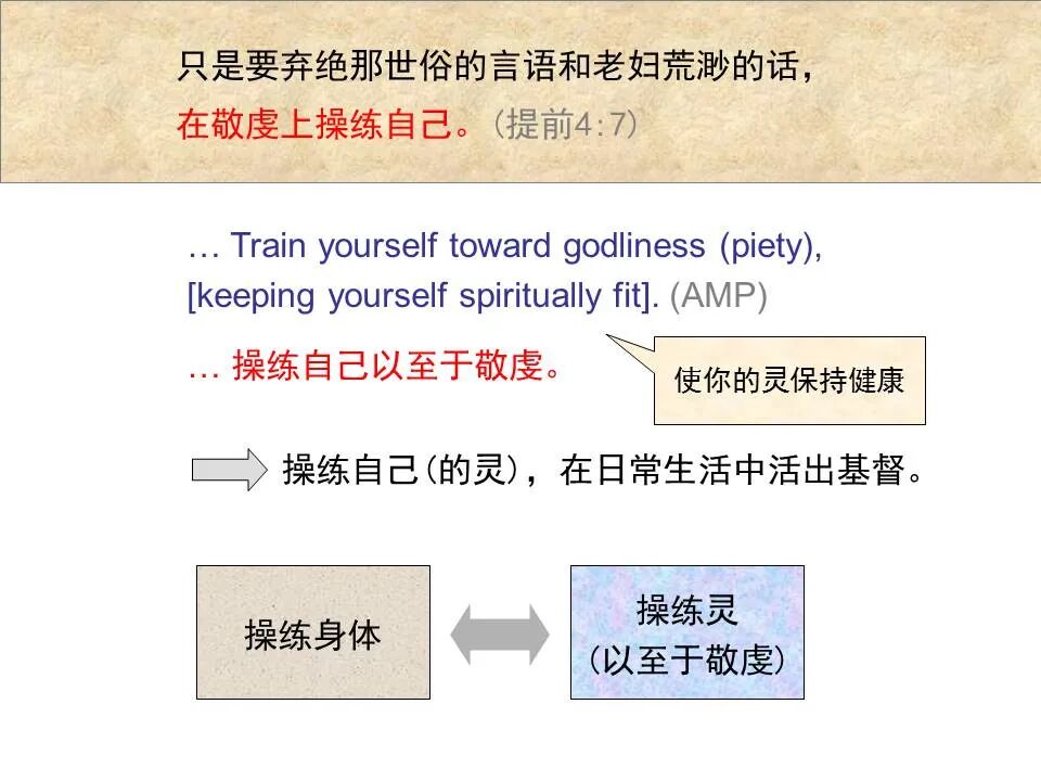 圣经图表——《提摩太前书》(图49)