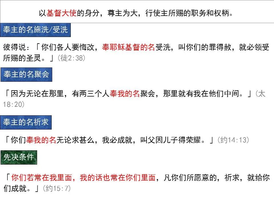 圣经图表——《歌罗西书》(图59)