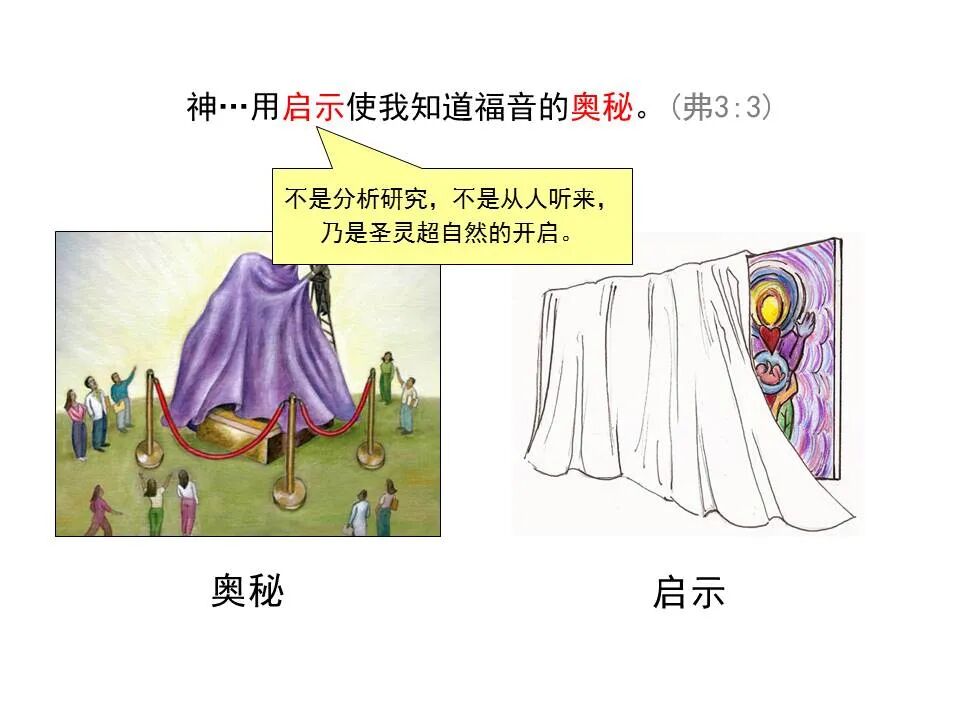 圣经图表——《以弗所书》(图69)