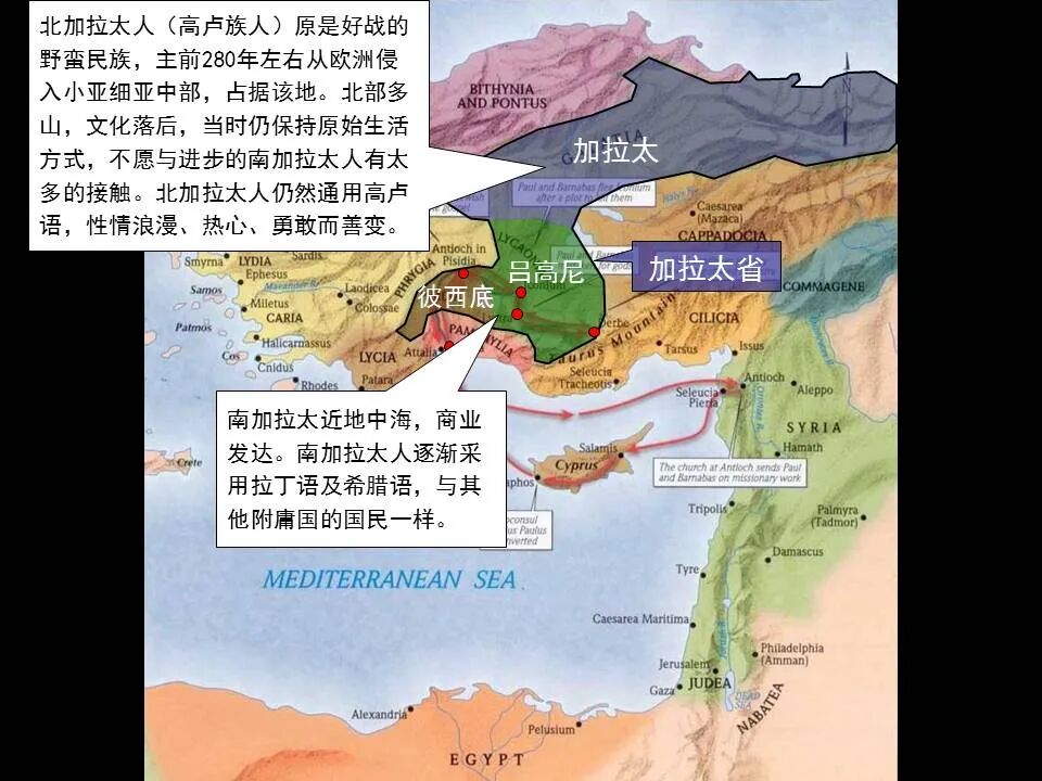 圣经图表——《加拉太书》(图7)