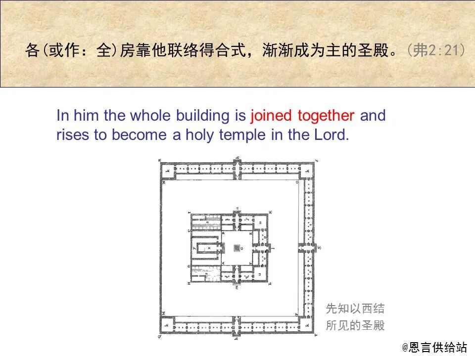 圣经图表——《以弗所书》(图63)
