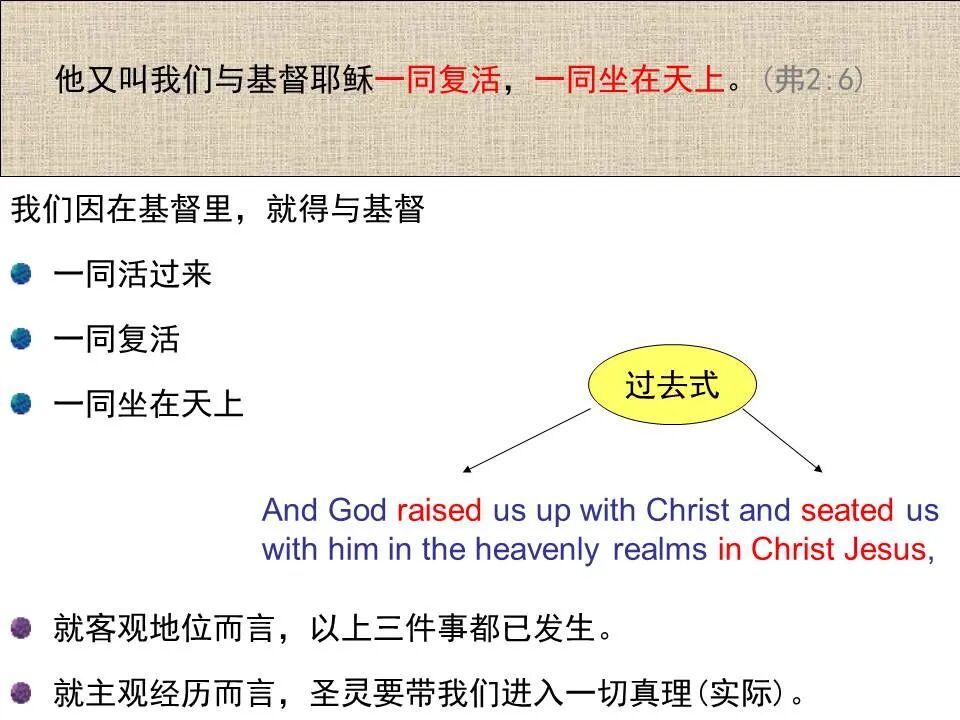 圣经图表——《以弗所书》(图41)