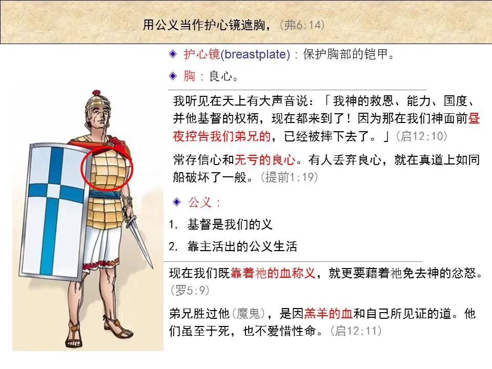 圣经图表——《以弗所书》(图99)