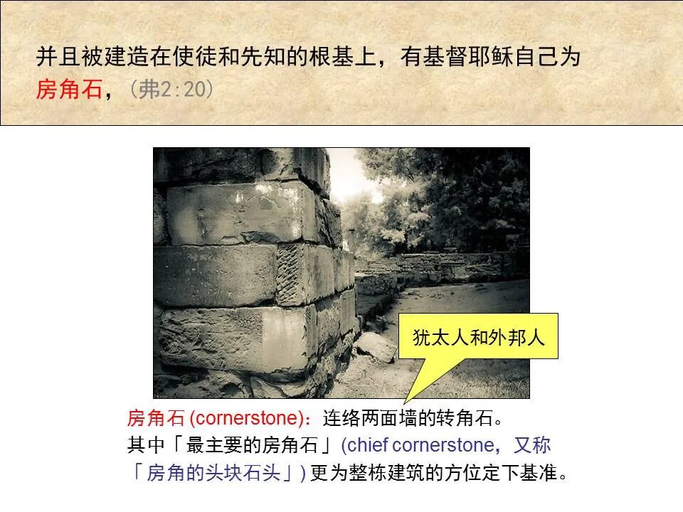 圣经图表——《以弗所书》(图60)