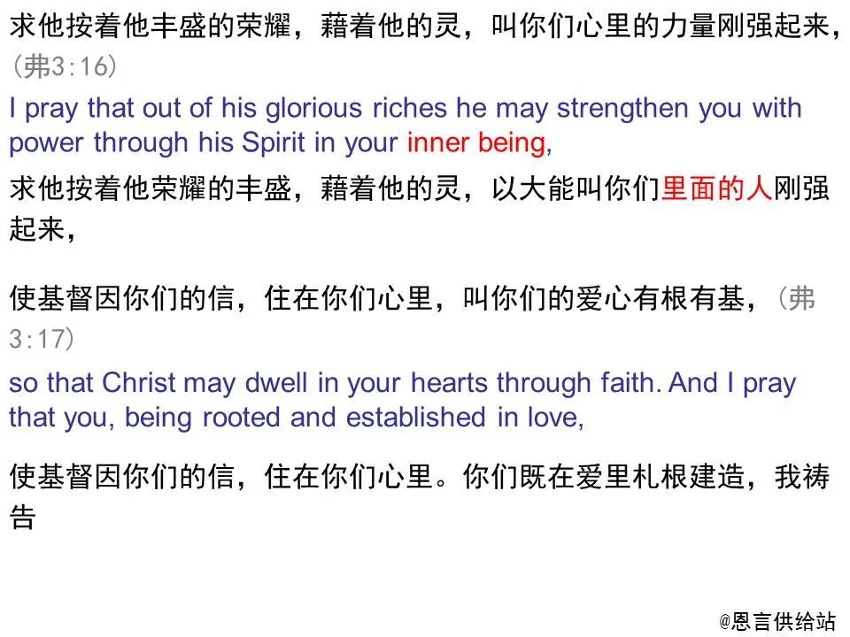 圣经图表——《以弗所书》(图71)