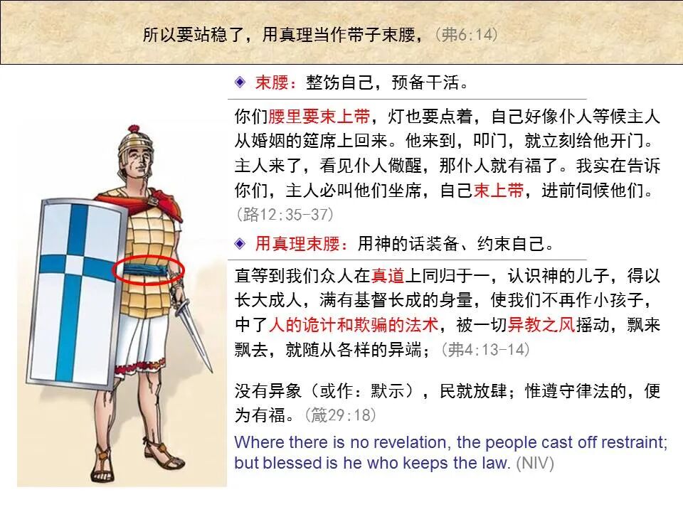 圣经图表——《以弗所书》(图98)