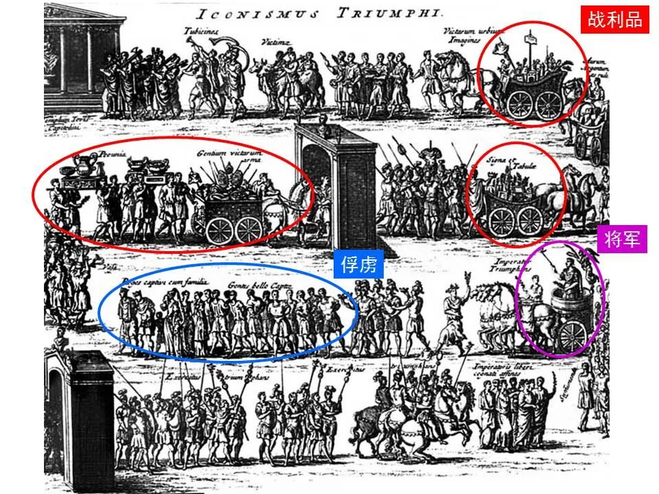 圣经图表——《以弗所书》(图77)