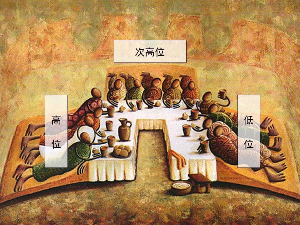 圣经图表——《马可福音》下(图61)