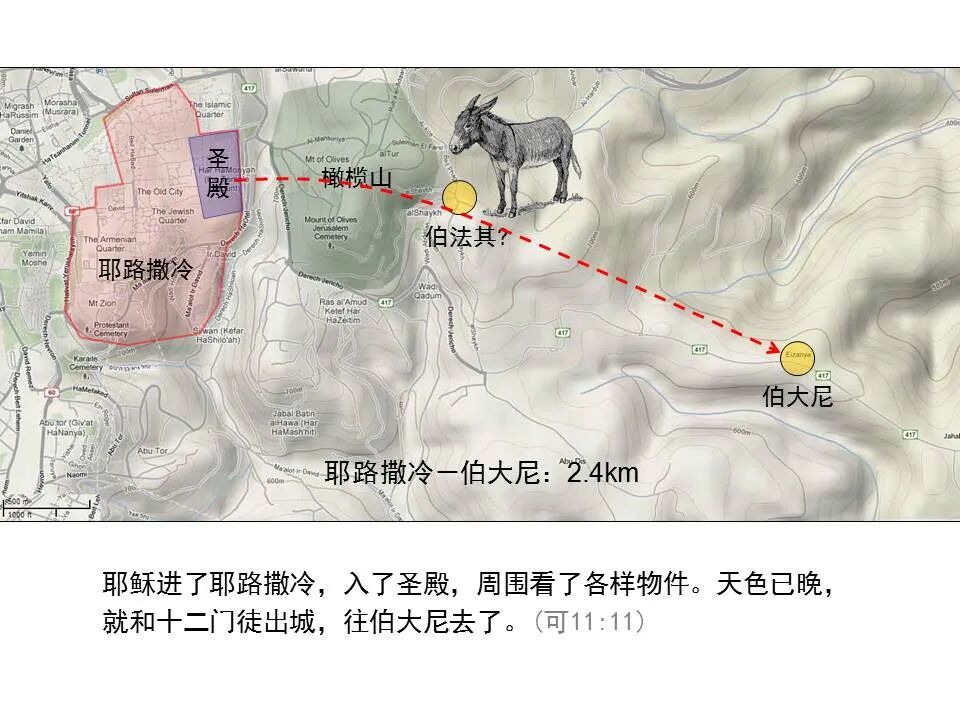 圣经图表——《马可福音》下(图8)
