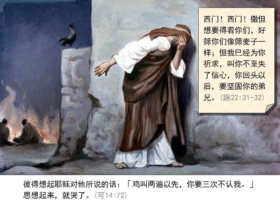 圣经图表——《马可福音》下(图82)