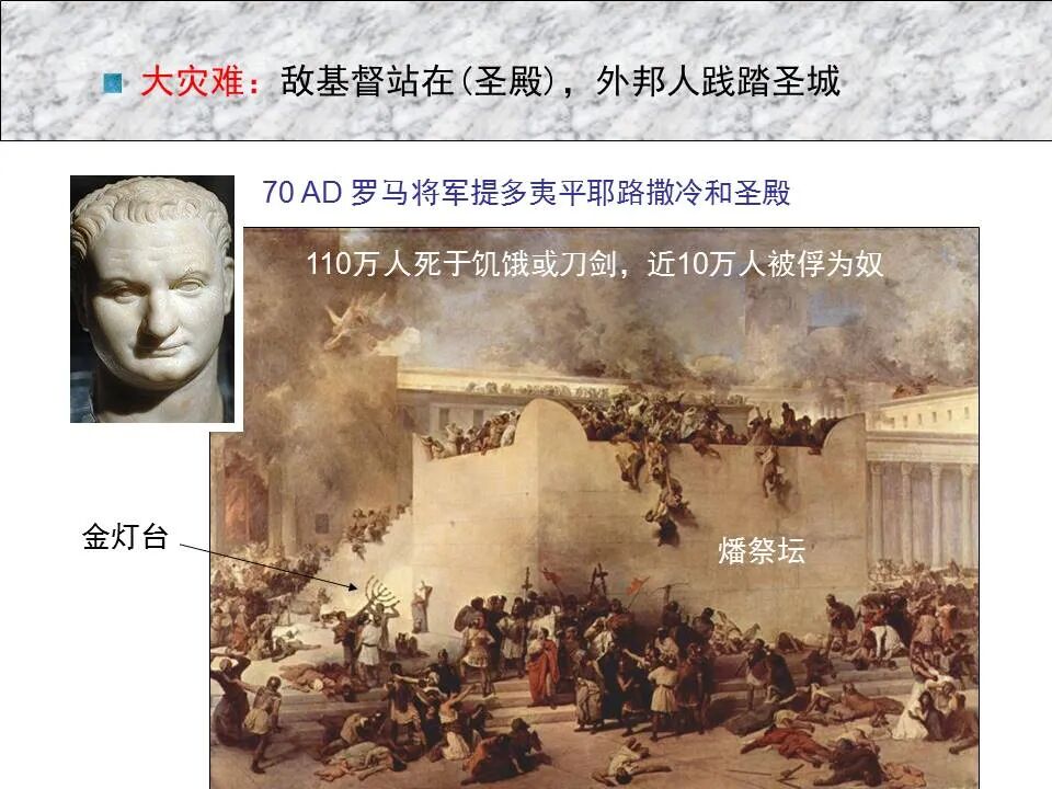 圣经图表——《马可福音》下(图44)