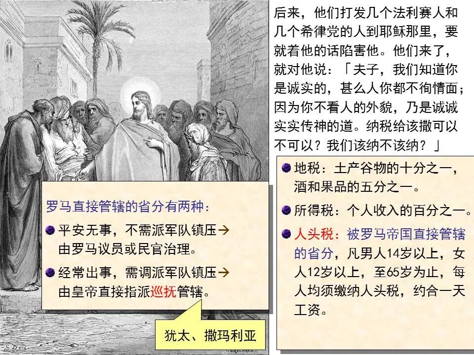 圣经图表——《马可福音》下(图24)