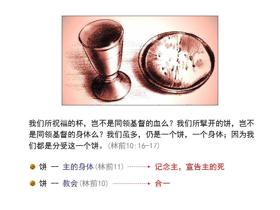 圣经图表——《马可福音》下(图64)