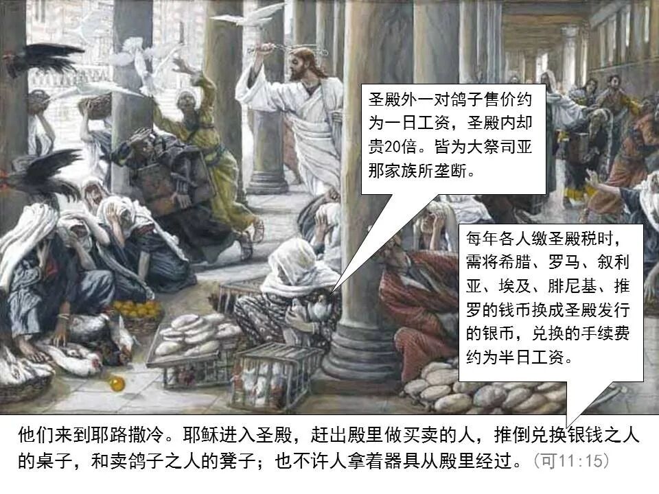 圣经图表——《马可福音》下(图11)