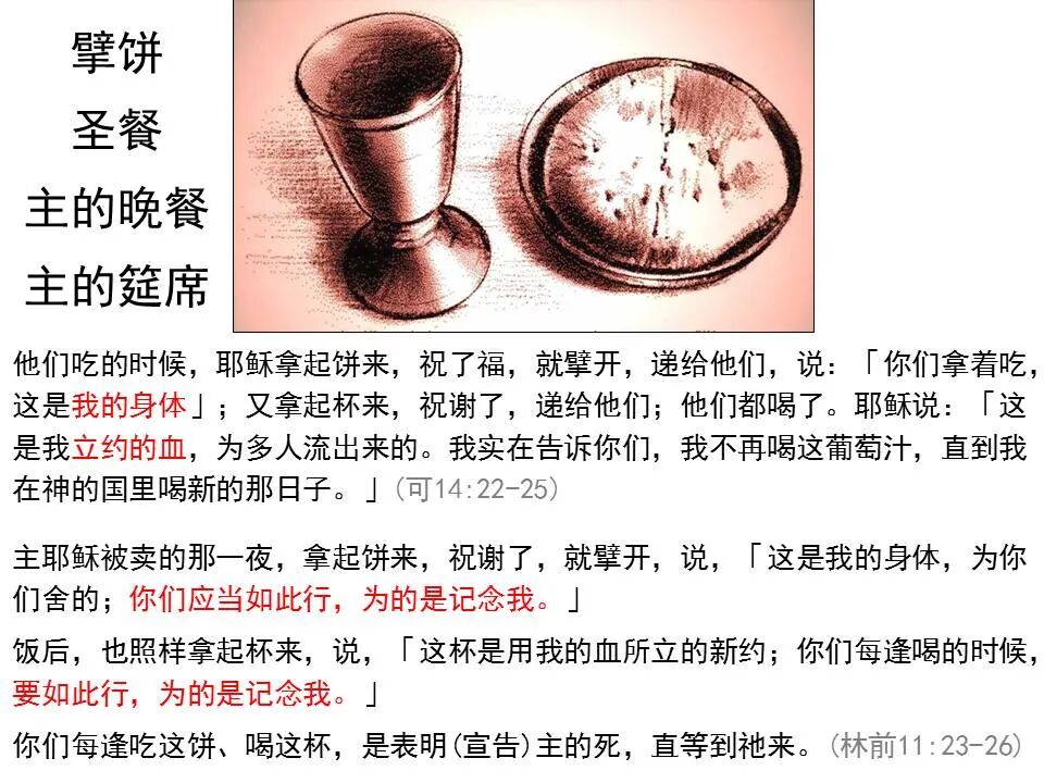 圣经图表——《马可福音》下(图63)