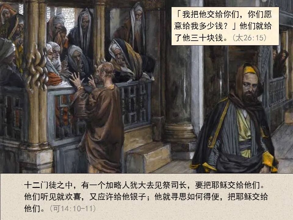 圣经图表——《马可福音》下(图58)