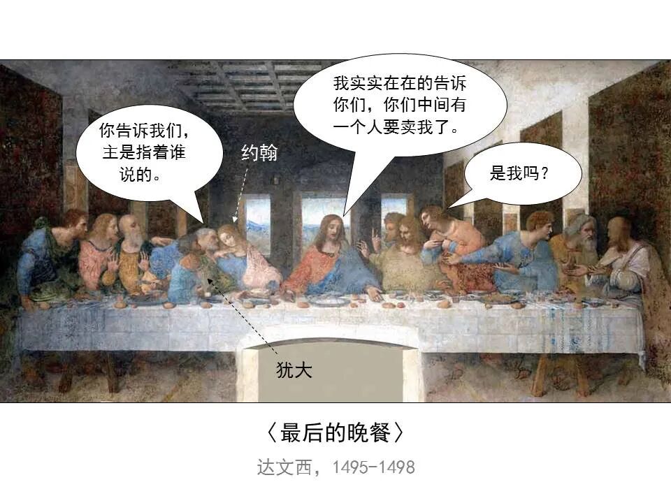 圣经图表——《马可福音》下(图60)